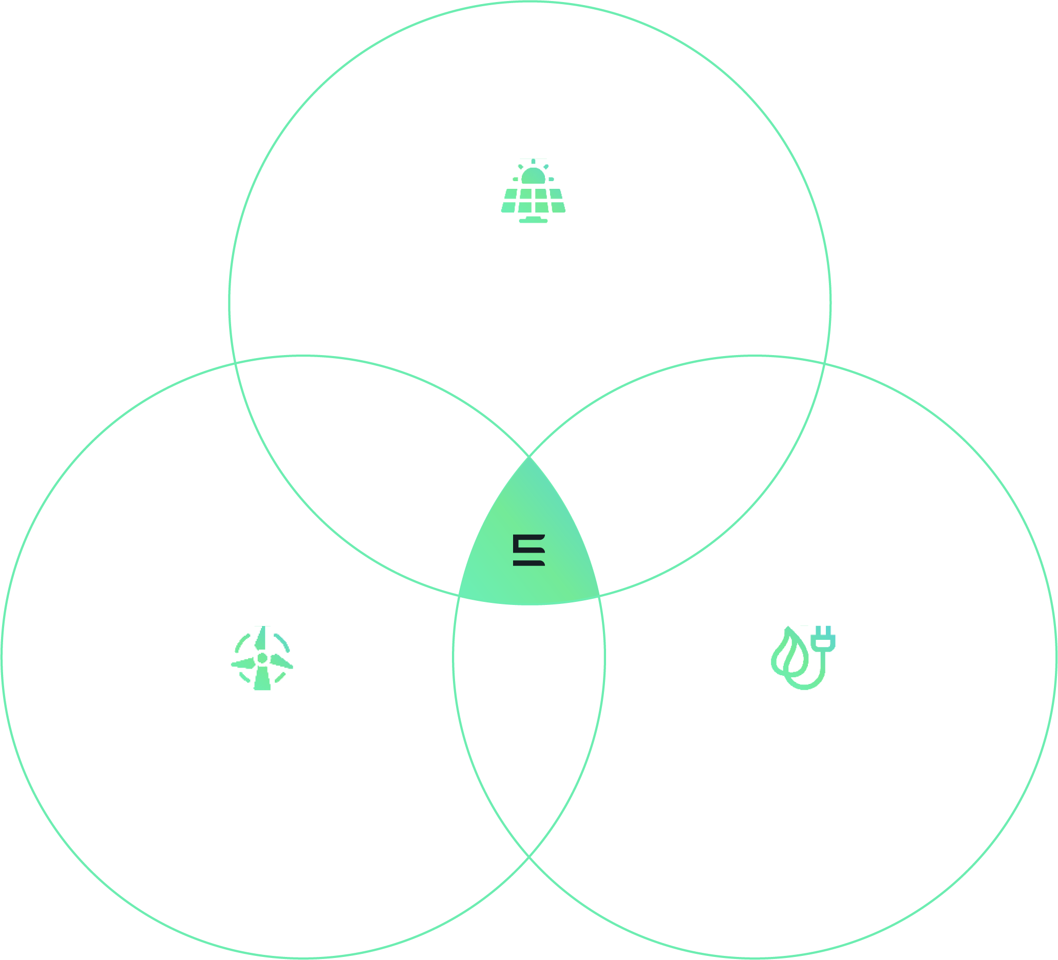 3circlesus2.png